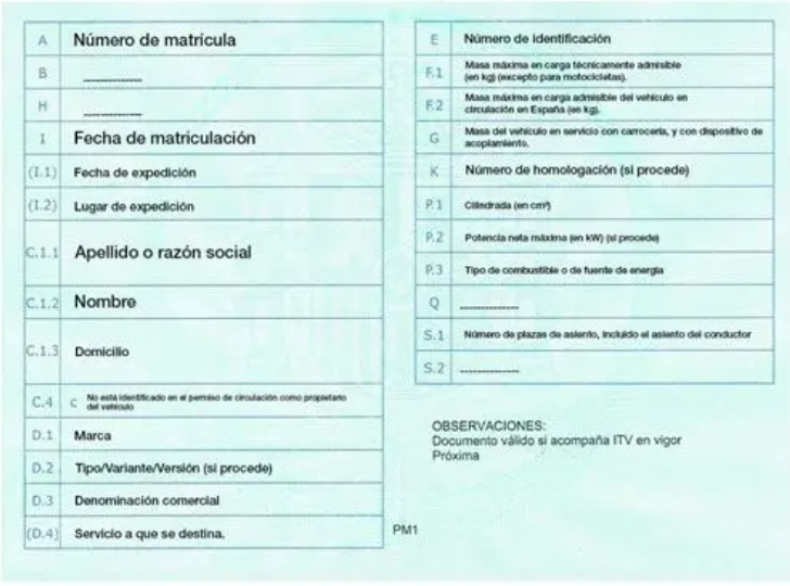 Modelo oficial del permiso de circulación expedido por la DGT